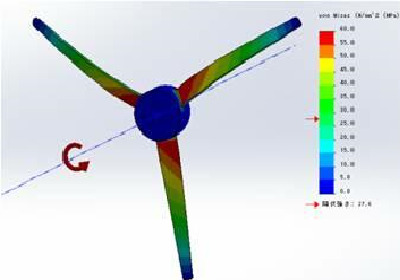 風力発電ブレードの翼形状検討