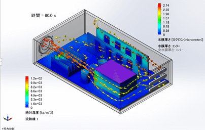Simcenter FLOEFDを利用した車載ECUにおける結露メカニズムの検討