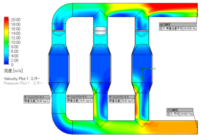 HEEDSを用いた熱交換器のマルチパラメータ最適化