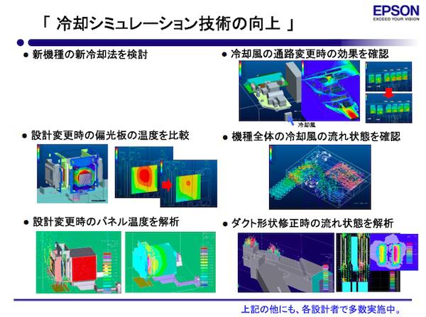 冷却シミュレーション技術の向上