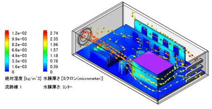 画像：電子機器における結露の解析