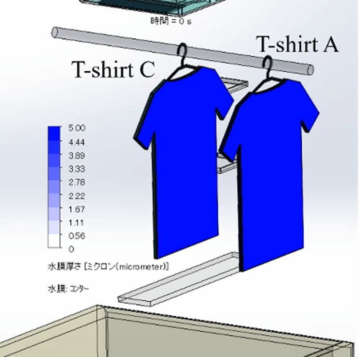 図：Tシャツ