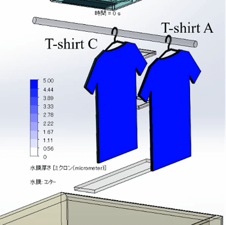 図:Tシャツ