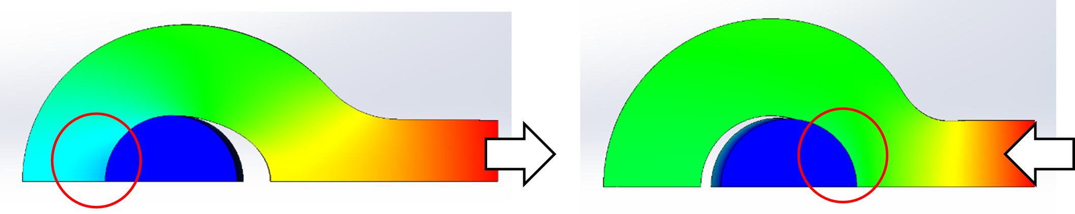 図：荷重量によって部品間の接触面積が変化する様子