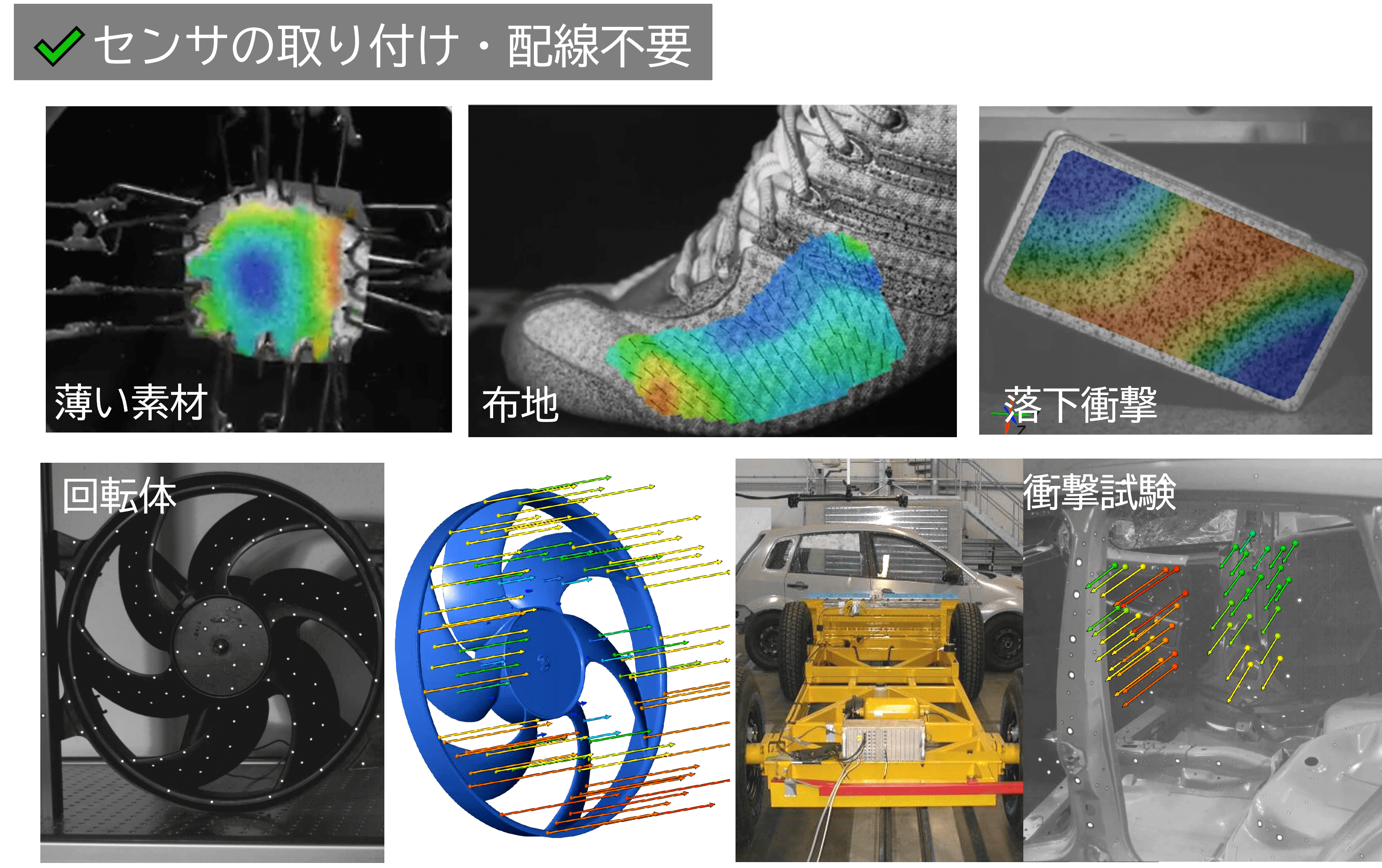 図：DICの用途２