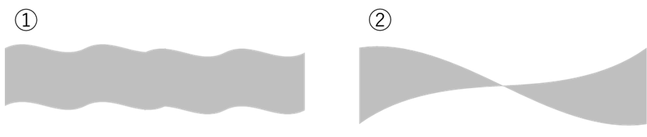 画像：橋の揺れとねじれの図解