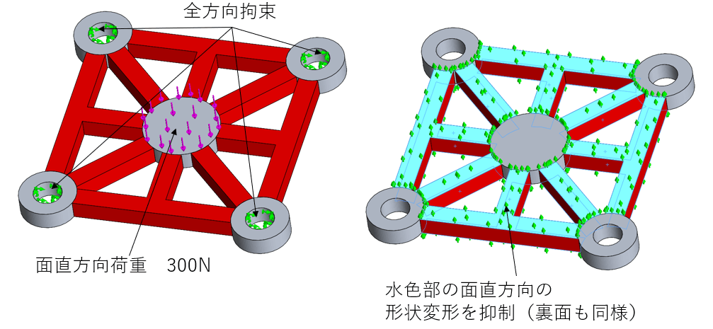 画像：形状最適化設定