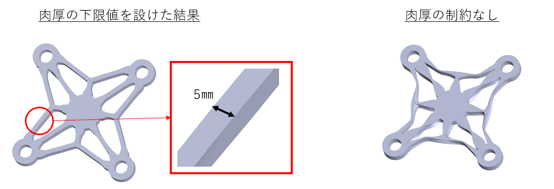 画像：肉厚の下限値を設けた結果、肉厚の制限なし