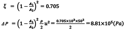 数式：急拡大管の損失係数と圧力損失