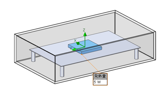 図表2：解析モデル