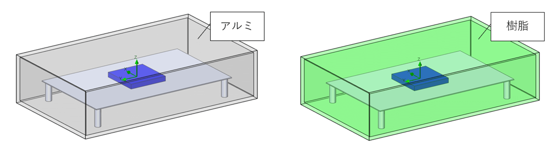 図表4：ケース別解析モデル(左：アルミ、右：樹脂)