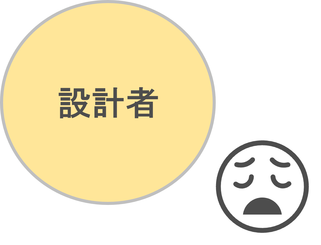 設計者