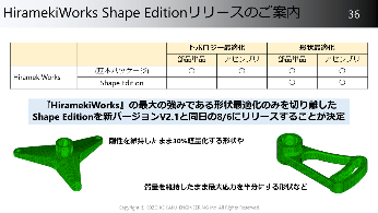 HiramekiWorks新機能紹介セミナー　サムネイル