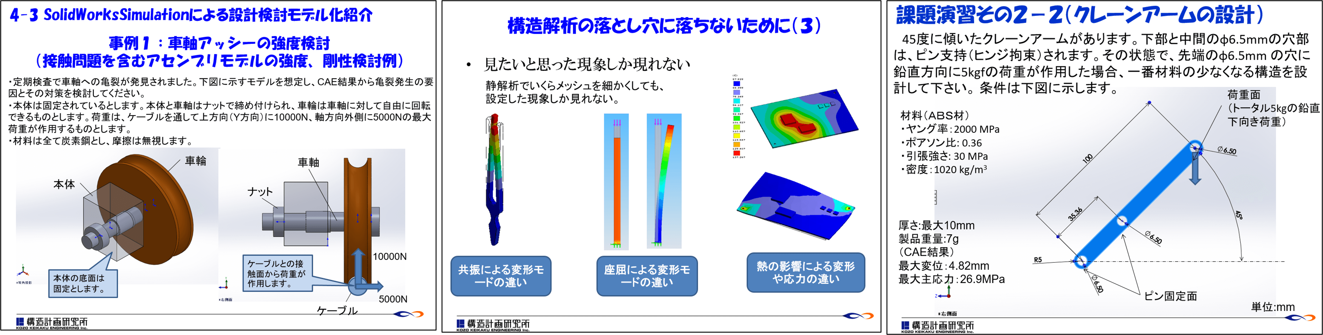 セミナーの受講対象者と講義内容(製品設計に活用するための構造解析の理論と実践講座)