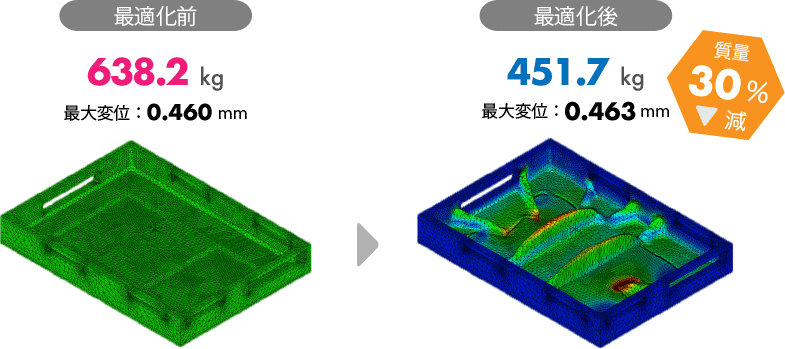 HiramekiWorks | SOLIDWORKSアドイン 栗田機械製作所様 事例