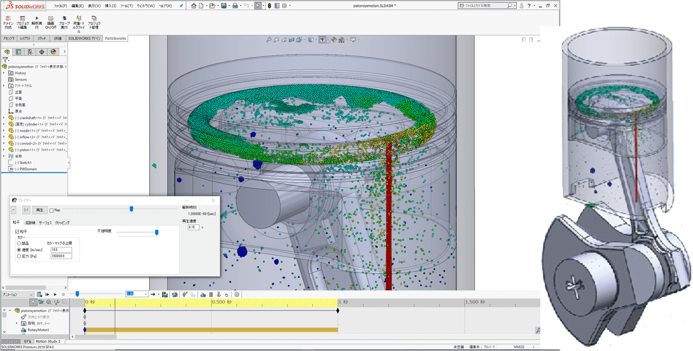 流体解析ソフトウェア Particleworks For Solidworks 構造計画研究所 Sbdプロダクツサービス部 Sbdエンジニアリング部