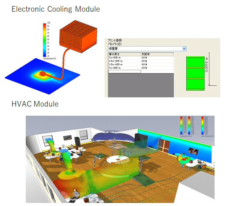 SOLIDWORKS Flow Simulation　Electronic　Cooling モジュール　HVACモジュール