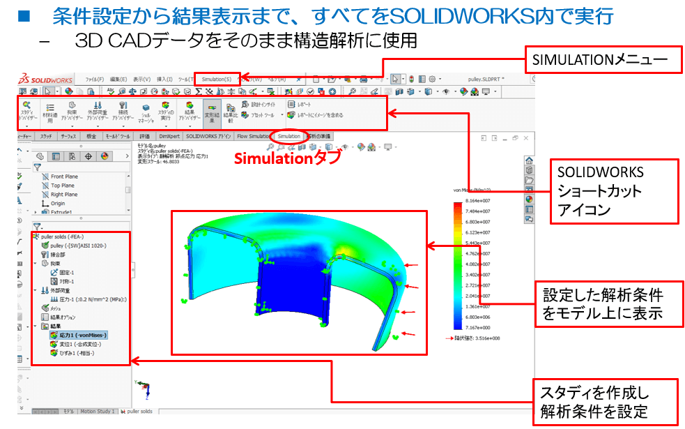 SOLIDWORKS Simulationの画面説明用画像