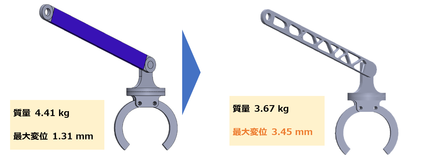 トポロジー最適化と形状最適化を駆使したロボットアームの強度アップ　トポロジー最適化を用いて質量を60%削減