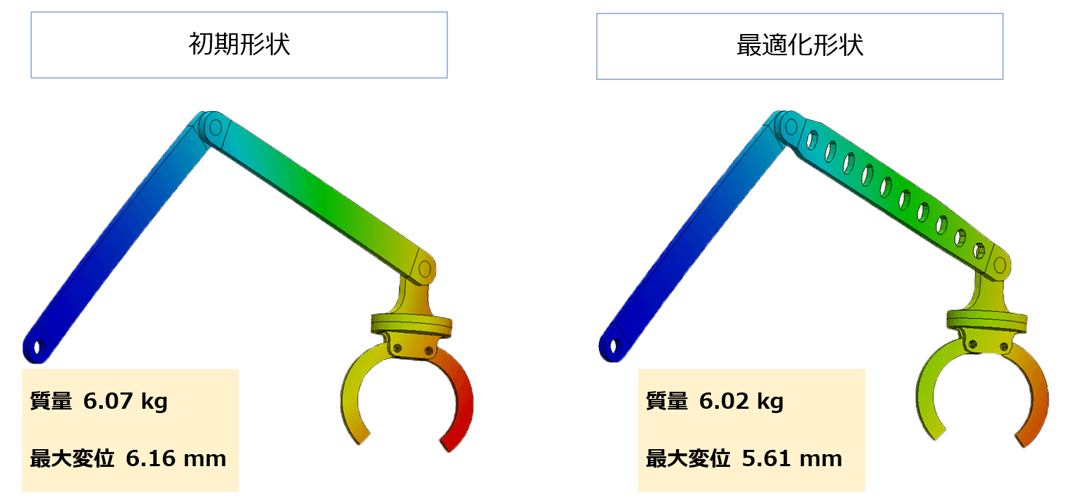 トポロジー最適化と形状最適化を駆使したロボットアームの強度アップ　１番目のアームの強度アップ