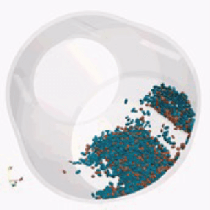 図：非球形粒子機能